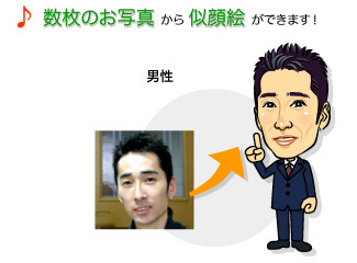 G̍쐬Tv